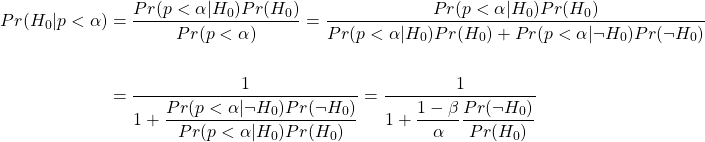 \begin{align*} % the "starred" equation environments produce no equation numbers Pr(H_0 | p<\alpha) &= \frac{Pr(p<\alpha | H_0)Pr(H_0)}{Pr(p<\alpha)} = \frac{Pr(p<\alpha | H_0)Pr(H_0)}{Pr(p<\alpha | H_0)Pr(H_0) + Pr(p<\alpha | \neg H_0)Pr(\neg H_0)} \\  & \\ &= \dfrac{1}{1 + \dfrac{Pr(p<\alpha | \neg H_0)Pr(\neg H_0)}{Pr(p<\alpha | H_0)Pr(H_0)} } = \dfrac{1}{1 + \dfrac{1-\beta}{\alpha} \dfrac{Pr(\neg H_0)}{ Pr(H_0)} } \end{align*}