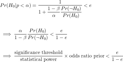 \begin{align*} % the "starred" equation environments produce no equation numbers & Pr(H_0 | p<\alpha) = \dfrac{1}{1 + \dfrac{1-\beta}{\alpha} \dfrac{Pr(\neg H_0)}{ Pr(H_0)} }  < e \\ \\ & \implies \dfrac{\alpha}{1-\beta} \dfrac{Pr(H_0)}{ Pr(\neg H_0)} < \dfrac{e}{1-e} \\ \\ & \implies \dfrac{\text{significance threshold}}{\text{statistical power}} \times \text{odds ratio prior} < \dfrac{e}{1-e} \end{align*}